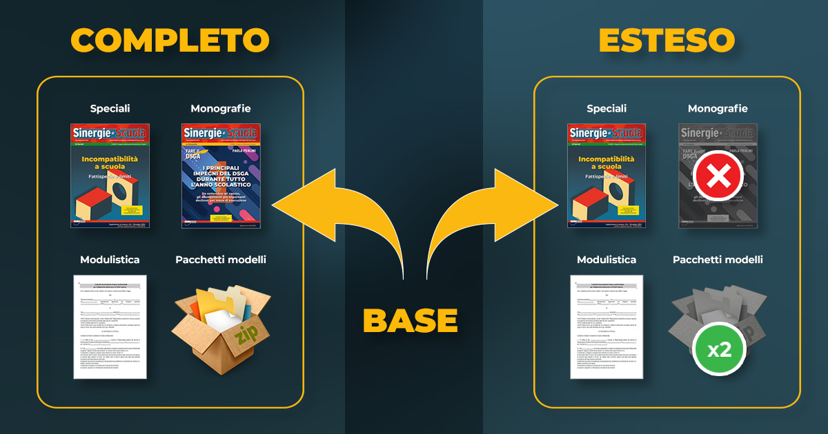 Integrazione abbonamento BASE